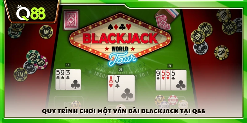 Các bước chơi một ván chơi tại hệ thống