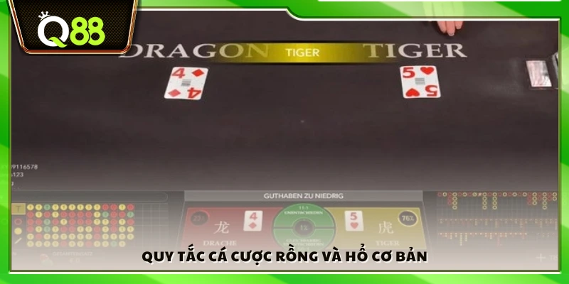 Nguyên tắc đặt cược Rồng Hổ cơ bản