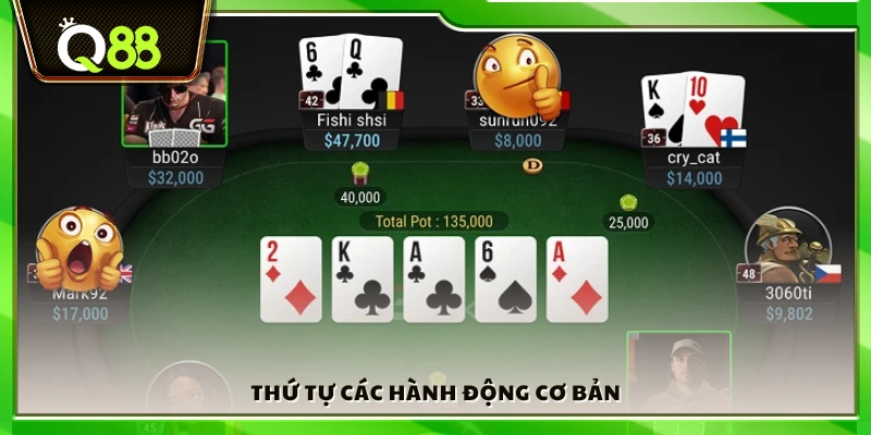 Luật chơi bài Poker với trình tự các hành động chính 