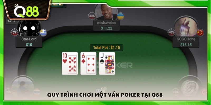 Quy trình cơ bản khi tham gia ván Poker tại nhà cái 