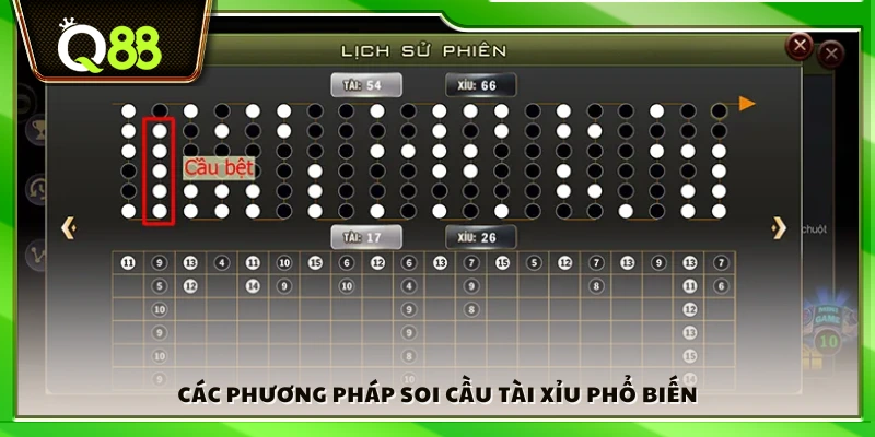 Các kỹ thuật soi cầu Tài Xỉu thường dùng