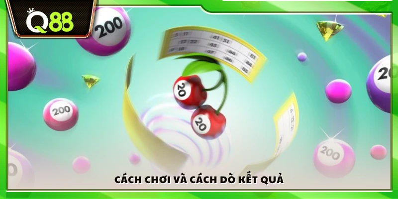 Xổ số miền Trung Q88 – Cơ hội trúng thưởng lớn cho người chơi 3 Cách tham gia dự thưởng và dò số trúng